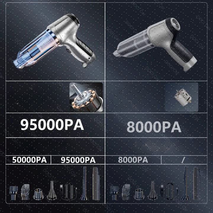 AspiVoitureSansFilUltra™ - Autogarni